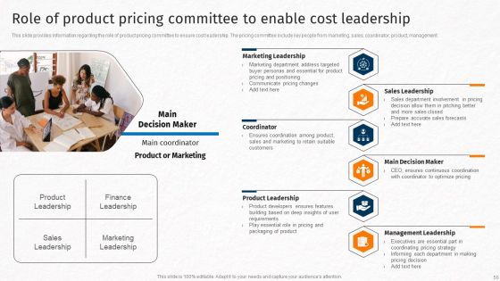 Techniques For Crafting Killer Corporate Strategy Ppt PowerPoint Presentation Complete Deck With Slides