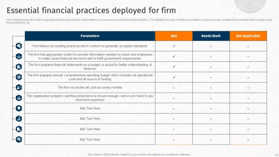 Techniques For Crafting Killer Corporate Strategy Ppt PowerPoint Presentation Complete Deck With Slides