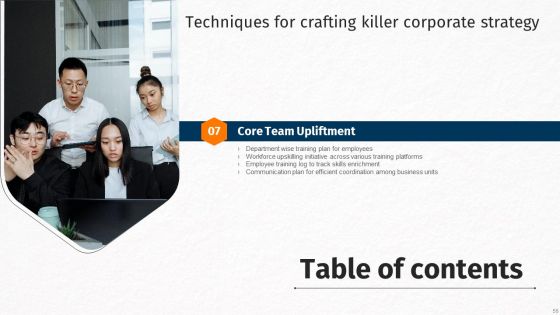 Techniques For Crafting Killer Corporate Strategy Ppt PowerPoint Presentation Complete Deck With Slides