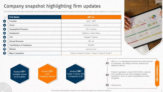 Techniques For Crafting Killer Corporate Strategy Ppt PowerPoint Presentation Complete Deck With Slides