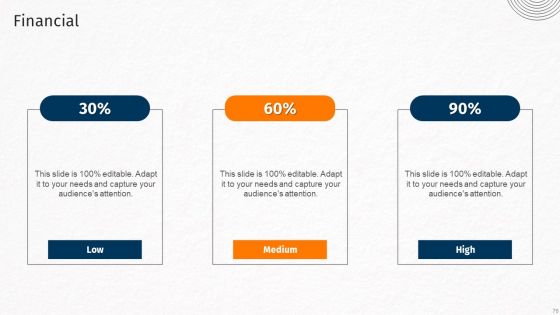 Techniques For Crafting Killer Corporate Strategy Ppt PowerPoint Presentation Complete Deck With Slides