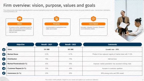Techniques For Crafting Killer Corporate Strategy Ppt PowerPoint Presentation Complete Deck With Slides