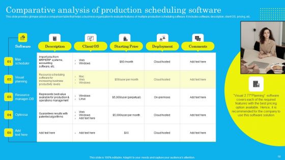 Techniques For Effective Production Administration And Control Ppt PowerPoint Presentation Complete Deck With Slides