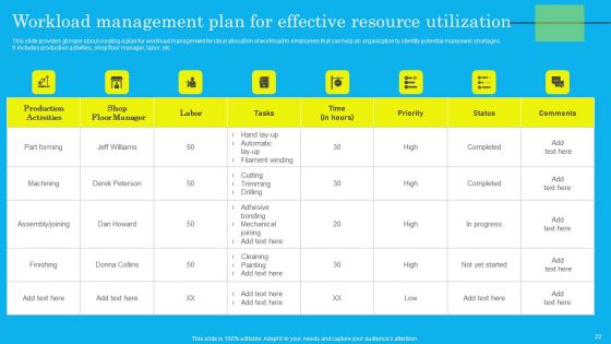 Techniques For Effective Production Administration And Control Ppt PowerPoint Presentation Complete Deck With Slides