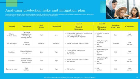 Techniques For Effective Production Administration And Control Ppt PowerPoint Presentation Complete Deck With Slides