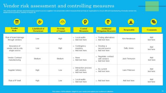 Techniques For Effective Production Administration And Control Ppt PowerPoint Presentation Complete Deck With Slides