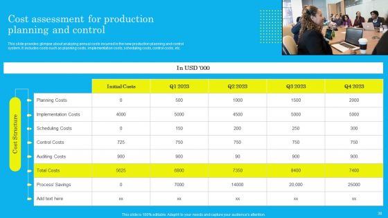 Techniques For Effective Production Administration And Control Ppt PowerPoint Presentation Complete Deck With Slides