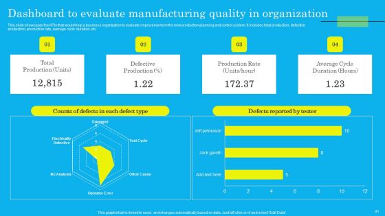 Techniques For Effective Production Administration And Control Ppt PowerPoint Presentation Complete Deck With Slides