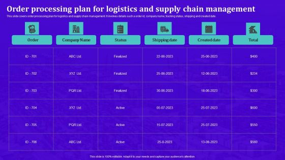 Techniques For Effective Supply Chain Management Order Processing Plan Logistics And Supply Chain Management Brochure PDF