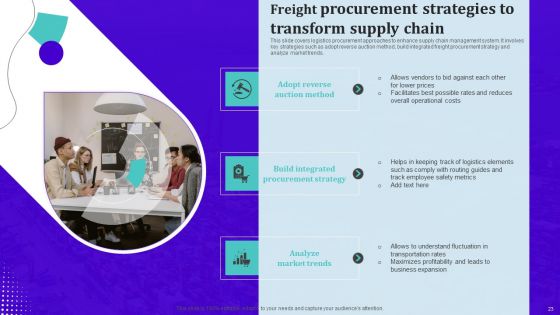 Techniques For Effective Supply Chain Management Ppt PowerPoint Presentation Complete Deck With Slides