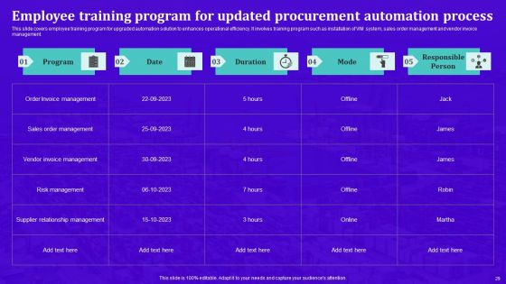 Techniques For Effective Supply Chain Management Ppt PowerPoint Presentation Complete Deck With Slides
