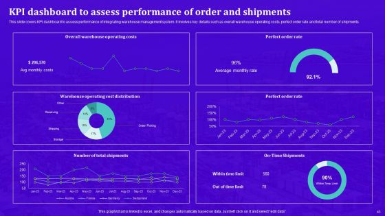 Techniques For Effective Supply Chain Management Ppt PowerPoint Presentation Complete Deck With Slides