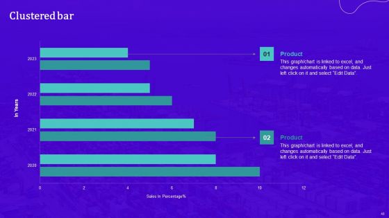 Techniques For Effective Supply Chain Management Ppt PowerPoint Presentation Complete Deck With Slides