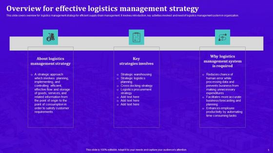 Techniques For Effective Supply Chain Management Ppt PowerPoint Presentation Complete Deck With Slides