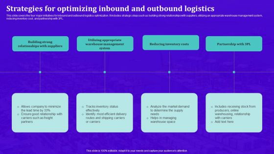 Techniques For Effective Supply Chain Management Strategies For Optimizing Inbound And Outbound Logistics Summary PDF