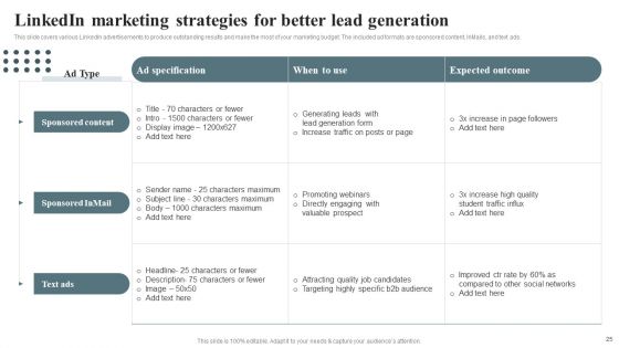 Techniques For Enhancing Buyer Acquisition Approach Ppt PowerPoint Presentation Complete Deck With Slides