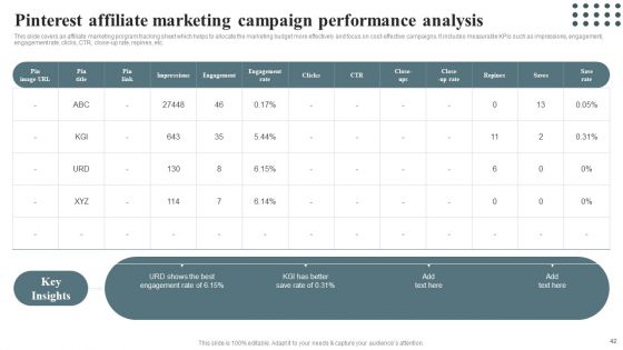 Techniques For Enhancing Buyer Acquisition Approach Ppt PowerPoint Presentation Complete Deck With Slides