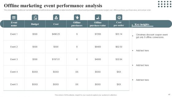 Techniques For Enhancing Buyer Acquisition Approach Ppt PowerPoint Presentation Complete Deck With Slides