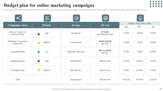 Techniques For Enhancing Buyer Acquisition Approach Ppt PowerPoint Presentation Complete Deck With Slides