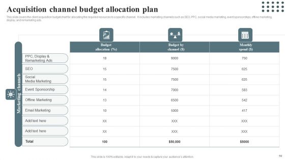 Techniques For Enhancing Buyer Acquisition Approach Ppt PowerPoint Presentation Complete Deck With Slides