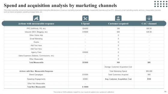 Techniques For Enhancing Buyer Acquisition Approach Ppt PowerPoint Presentation Complete Deck With Slides