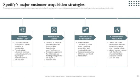 Techniques For Enhancing Buyer Acquisition Approach Ppt PowerPoint Presentation Complete Deck With Slides