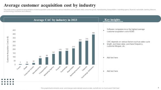 Techniques For Enhancing Buyer Acquisition Approach Ppt PowerPoint Presentation Complete Deck With Slides