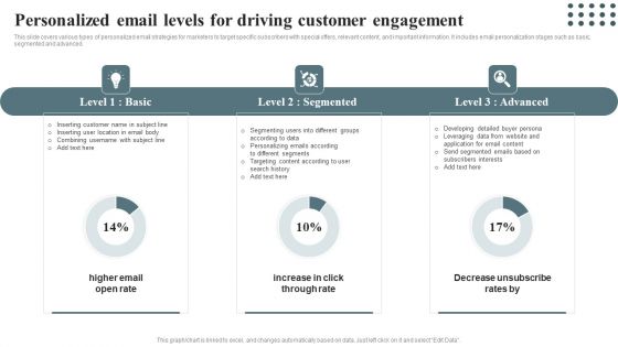 Techniques For Enhancing Buyer Acquisition Personalized Email Levels For Driving Customer Engagement Background PDF