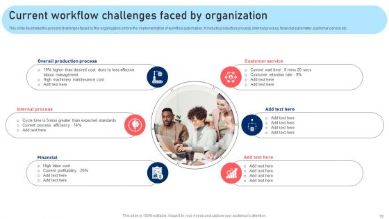 Techniques For Enhancing Processes To Boost Operational Effectiveness Ppt PowerPoint Presentation Complete Deck With Slides