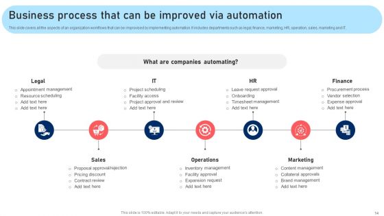 Techniques For Enhancing Processes To Boost Operational Effectiveness Ppt PowerPoint Presentation Complete Deck With Slides