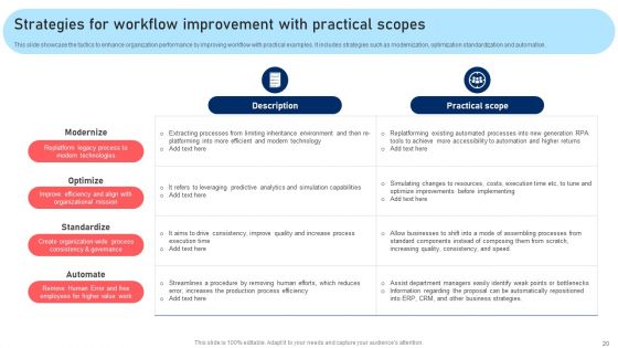 Techniques For Enhancing Processes To Boost Operational Effectiveness Ppt PowerPoint Presentation Complete Deck With Slides