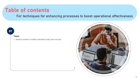 Techniques For Enhancing Processes To Boost Operational Effectiveness Ppt PowerPoint Presentation Complete Deck With Slides