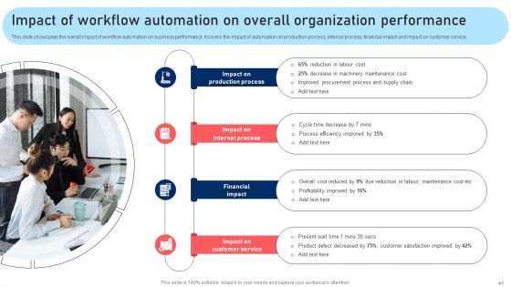 Techniques For Enhancing Processes To Boost Operational Effectiveness Ppt PowerPoint Presentation Complete Deck With Slides