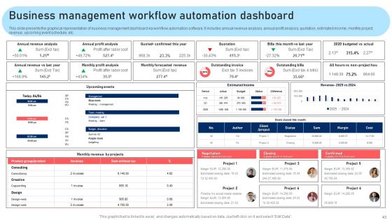 Techniques For Enhancing Processes To Boost Operational Effectiveness Ppt PowerPoint Presentation Complete Deck With Slides