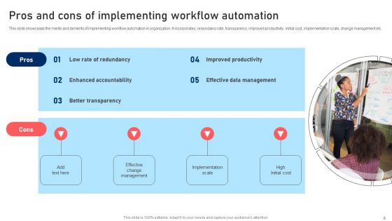 Techniques For Enhancing Processes To Boost Operational Effectiveness Ppt PowerPoint Presentation Complete Deck With Slides