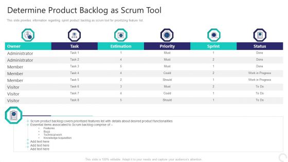 Techniques For Project Management Scrum Master IT Ppt PowerPoint Presentation Complete Deck With Slides