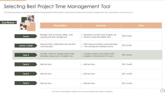 Techniques For Timely Project Completion Ppt PowerPoint Presentation Complete Deck With Slides