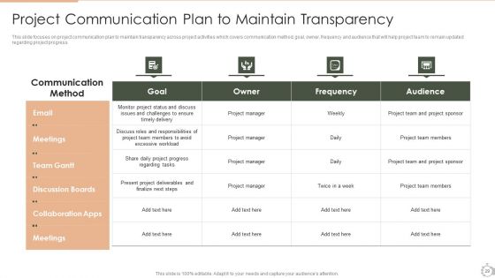Techniques For Timely Project Completion Ppt PowerPoint Presentation Complete Deck With Slides