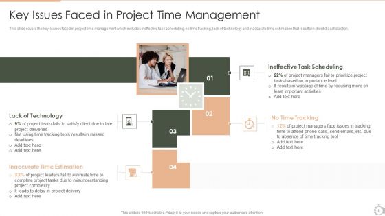 Techniques For Timely Project Completion Ppt PowerPoint Presentation Complete Deck With Slides