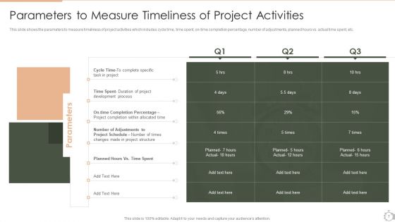 Techniques For Timely Project Completion Ppt PowerPoint Presentation Complete Deck With Slides