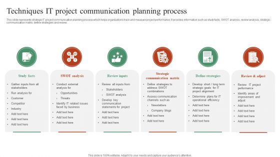 Techniques IT Project Communication Planning Process Elements PDF Techniques IT Project Communication Planning Process Elements PDF