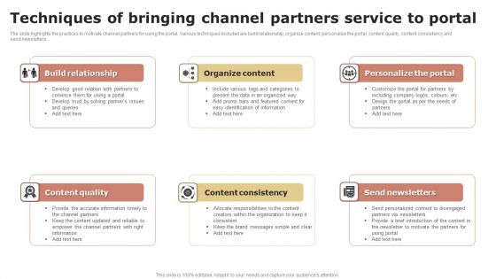 Techniques Of Bringing Channel Partners Service To Portal Topics PDF
