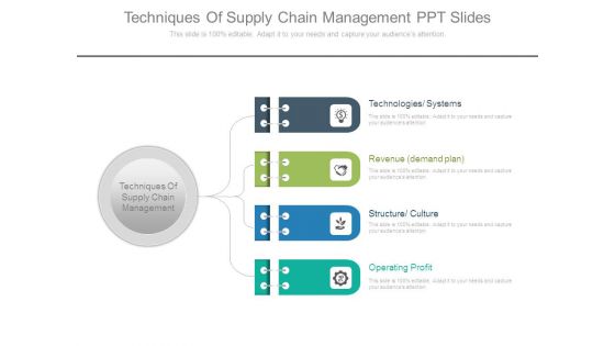 Techniques Of Supply Chain Management Ppt Slides Techniques Of Supply Chain Management Ppt Slides