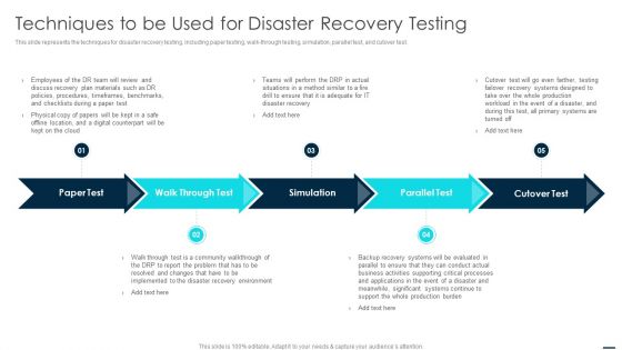 Techniques To Be Used For Disaster Recovery Testing Portrait PDF