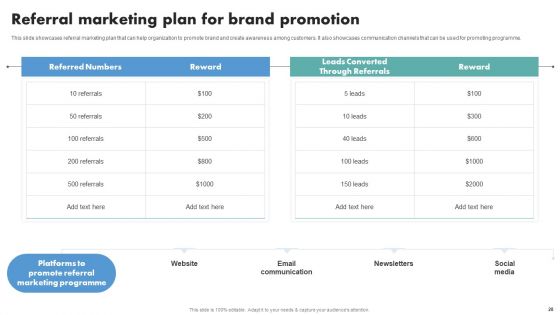 Techniques To Boost Brand Awareness And Attain Market Share Ppt PowerPoint Presentation Complete Deck With Slides