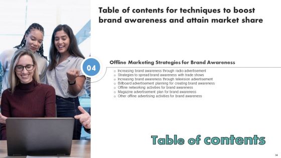 Techniques To Boost Brand Awareness And Attain Market Share Ppt PowerPoint Presentation Complete Deck With Slides