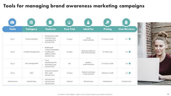 Techniques To Boost Brand Awareness And Attain Market Share Ppt PowerPoint Presentation Complete Deck With Slides