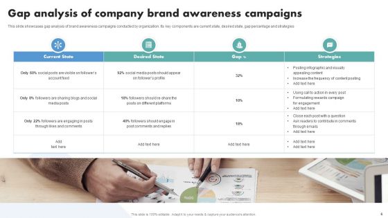 Techniques To Boost Brand Awareness And Attain Market Share Ppt PowerPoint Presentation Complete Deck With Slides