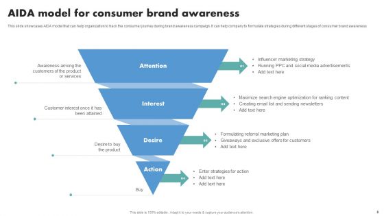 Techniques To Boost Brand Awareness And Attain Market Share Ppt PowerPoint Presentation Complete Deck With Slides