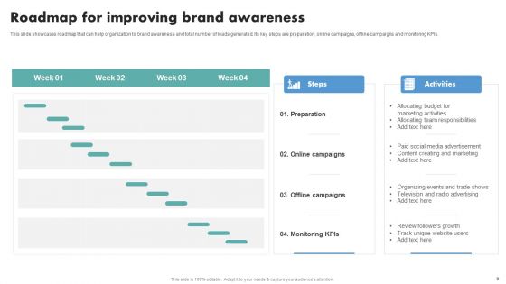 Techniques To Boost Brand Awareness And Attain Market Share Ppt PowerPoint Presentation Complete Deck With Slides